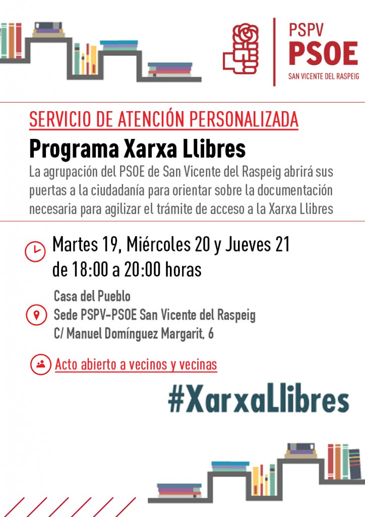 Xarxa Llibres puertas